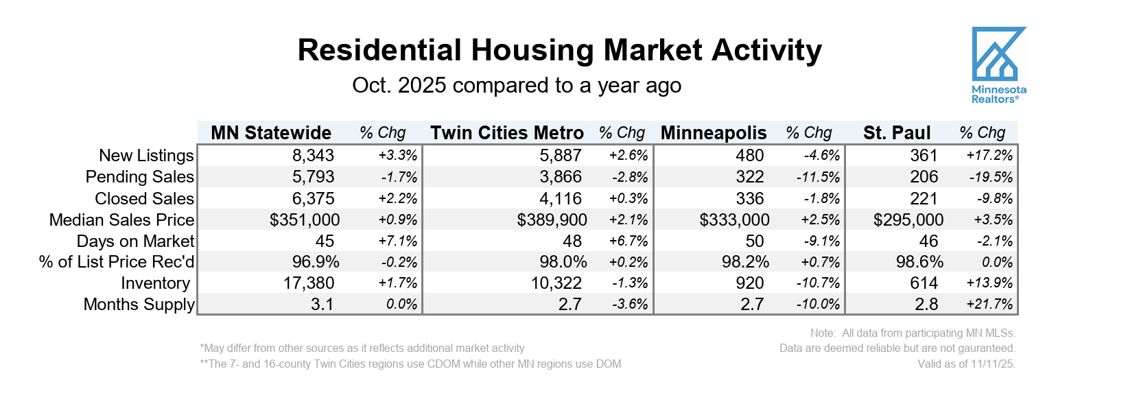 A screenshot of a computerAI-generated content may be incorrect.